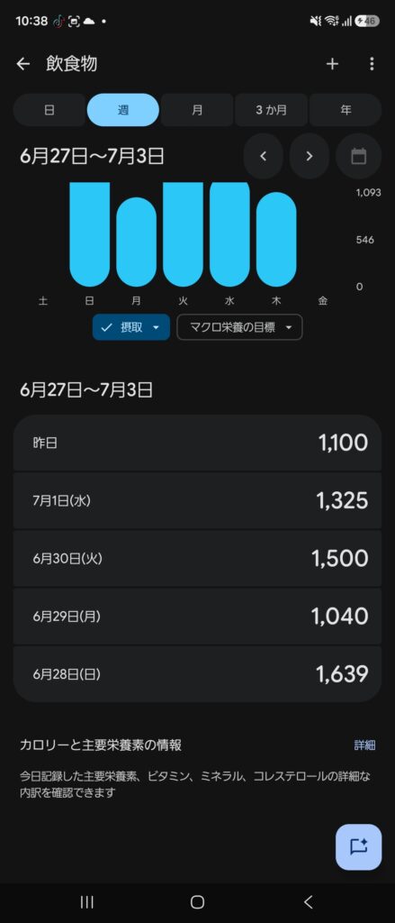 Google HealthアプリのAIコーチ（Gemini）画面スクリーンショット