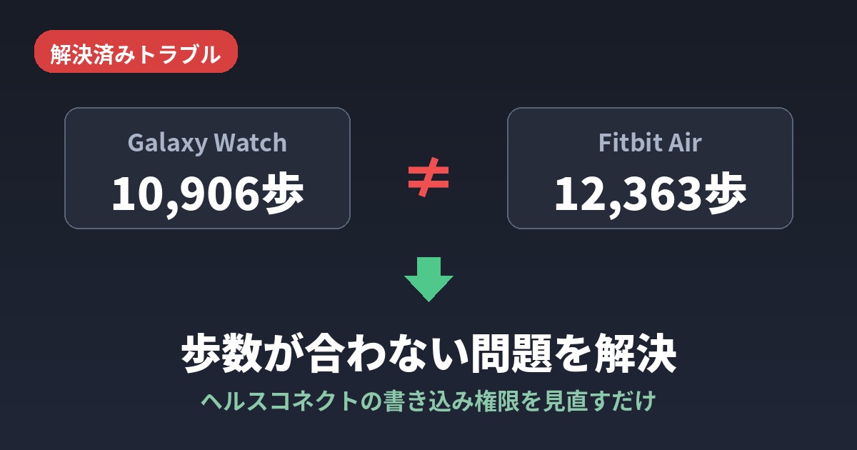 Galaxy WatchとFitbit Airで歩数が合わない問題をヘルスコネクトの設定で解決